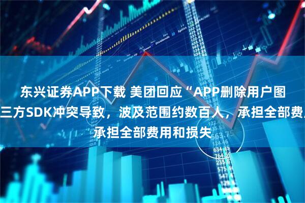 东兴证券APP下载 美团回应“APP删除用户图片”：第三方SDK冲突导致，波及范围约数百人，承担全部费用和损失
